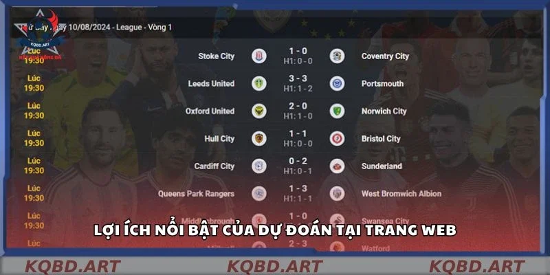 Lợi ích nổi bật của dự đoán tại trang web